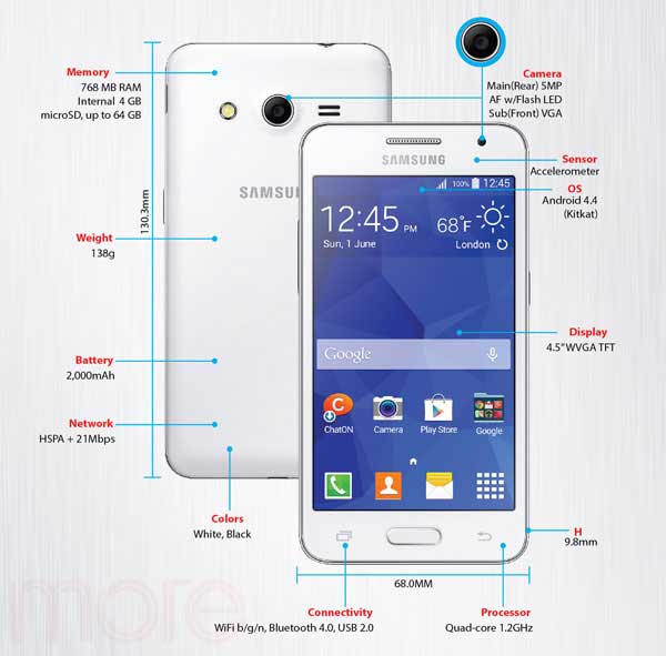 Galaxy Core 2, a lower priced complete set from Samsung